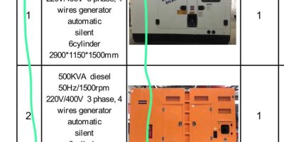 Groupes électrogènes à bon prix