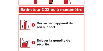 Vente extincteur à Dakar
