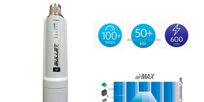 Kit Wifi 2.4Ghz avec Routeur Ubiquiti Outdoor Poe