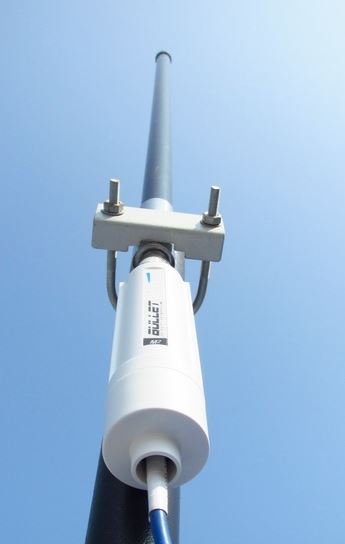 Kit Wifi 2.4Ghz avec Routeur Ubiquiti Outdoor Poe